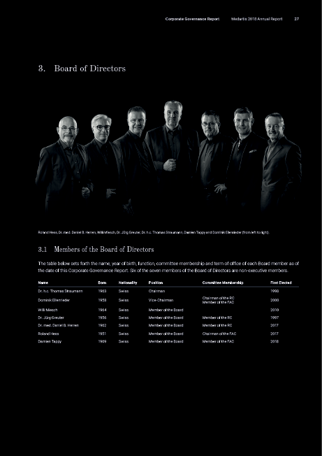 Annual Report 2018 - Content